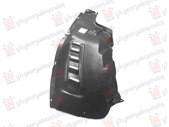 Nënkrah i përparëm (pjesa e përparme)