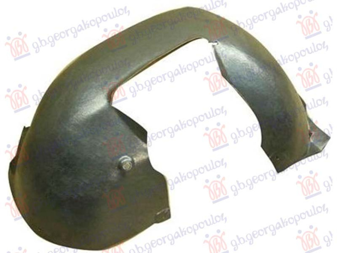 Nënkrah i përparëm (pjesa e pasme)