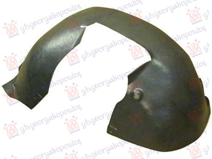 Nënkrah i përparëm (pjesa e pasme)