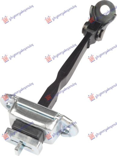 Kufizues i derës së përparme