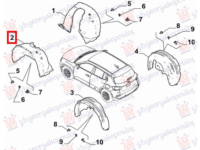 Nënkrah i përparëm (Origjinal)