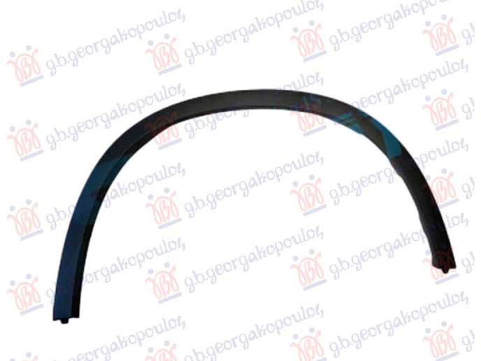 Shirit/unazë në krahun e përparmë