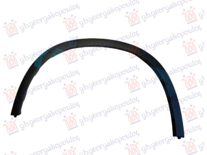 Shirit/unazë në krahun e përparmë