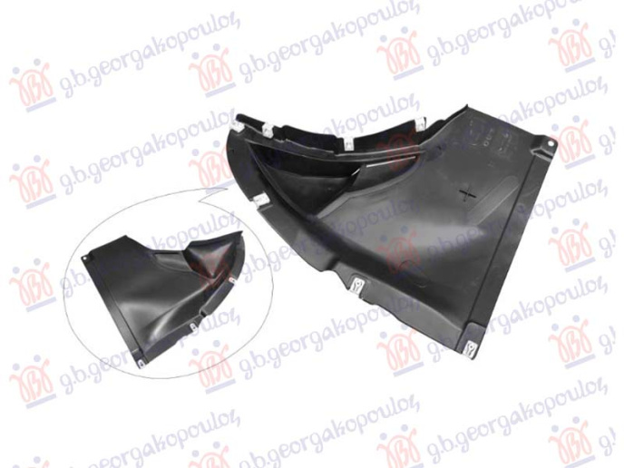 Nënkrah i përparëm (pjesa e përparme)