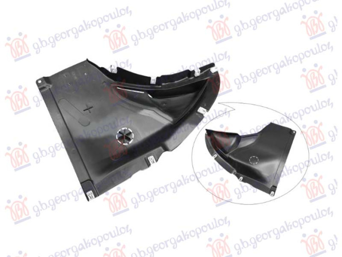 Nënkrah i përparëm (pjesa e përparme)