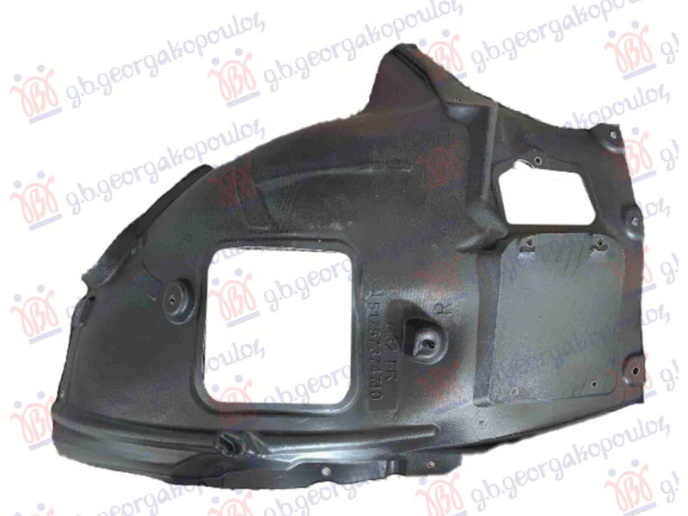 Nënkrah i përparëm (pjesa e përparme)