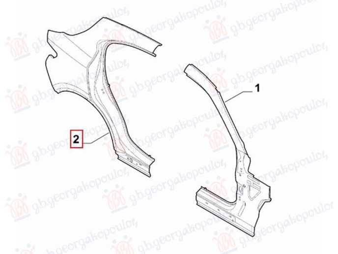 Krahu i pasëm (Origjinal)