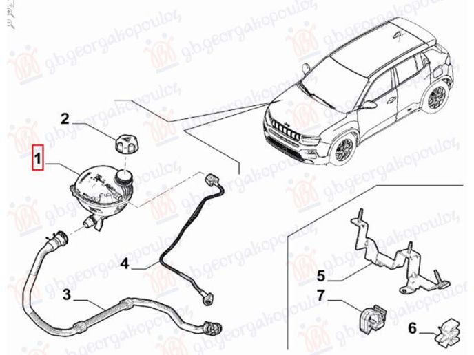 Rezervoar për antifriz
