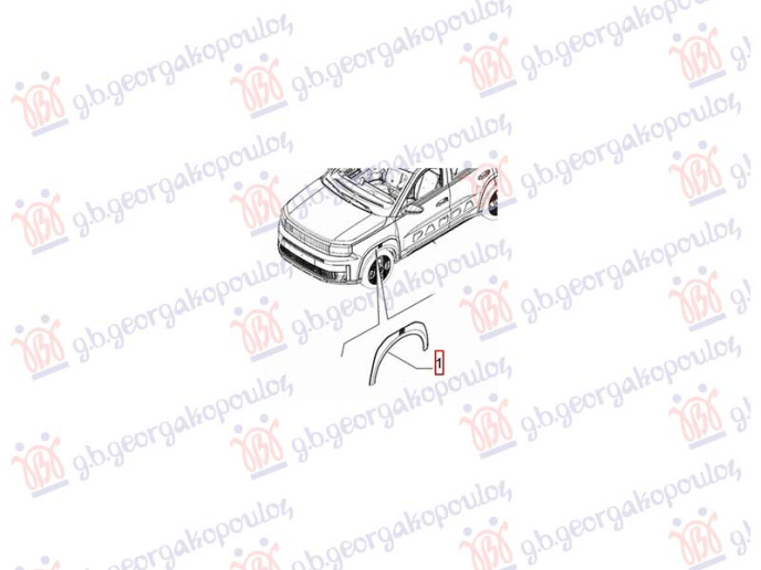 Shirit për krahun e përparmë (Origjinal)