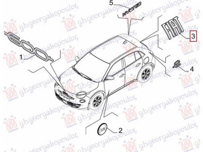 Stema e pasme (FIAT) (Origjinal)