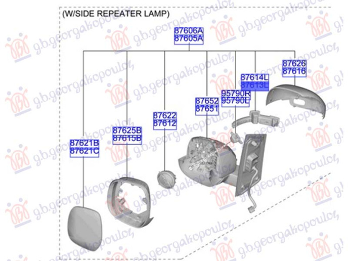 Drita pulsuese në pasqyrë (Origjinal)