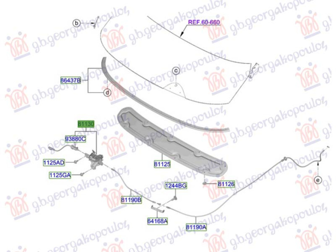 Bravë për kofano (Origjinal)