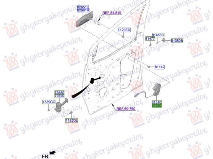 Bravë për derën e përparme (Origjinal)