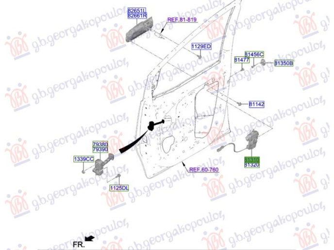 Bravë për derën e përparme (Origjinal)