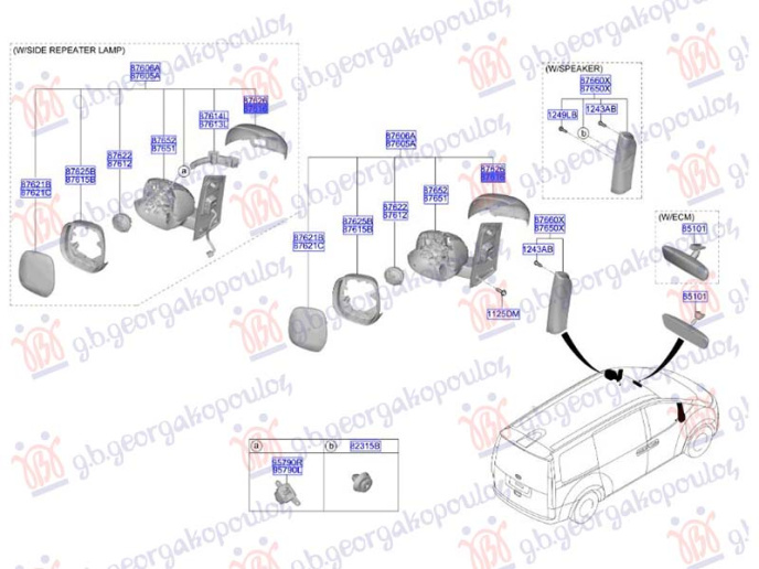 Mbulues/kapak për pasqyrë (Origjinal)