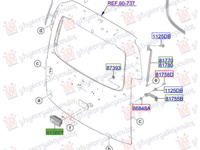 Dorezë e derës së bagazhit e jashtme