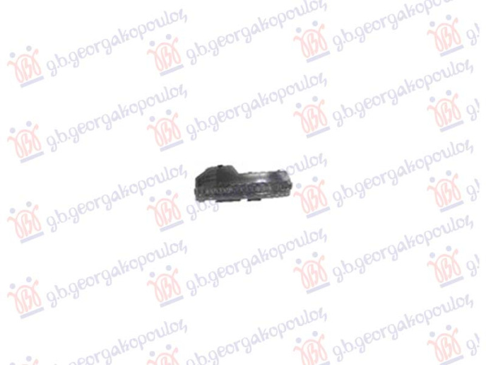 drita pulsuese në pasqyrë