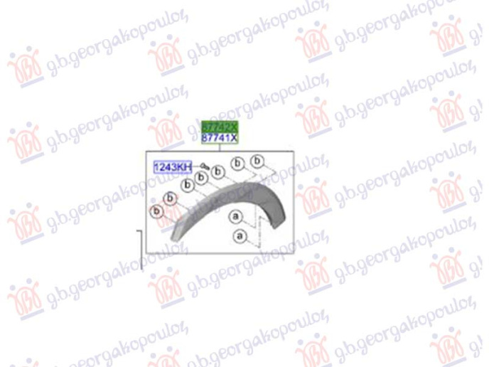 Shirit në krahun e pasëm