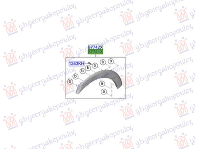 Shirit në krahun e pasëm