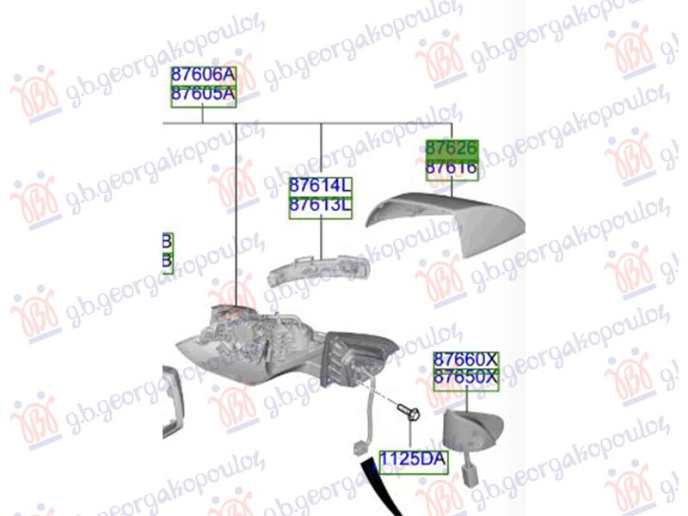 Mbuluese/kapak për pasqyrë