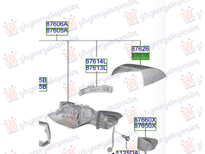 Mbuluese/kapak për pasqyrë