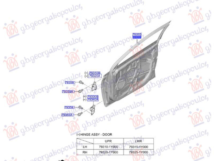 Dera e përparme (Origjinal)