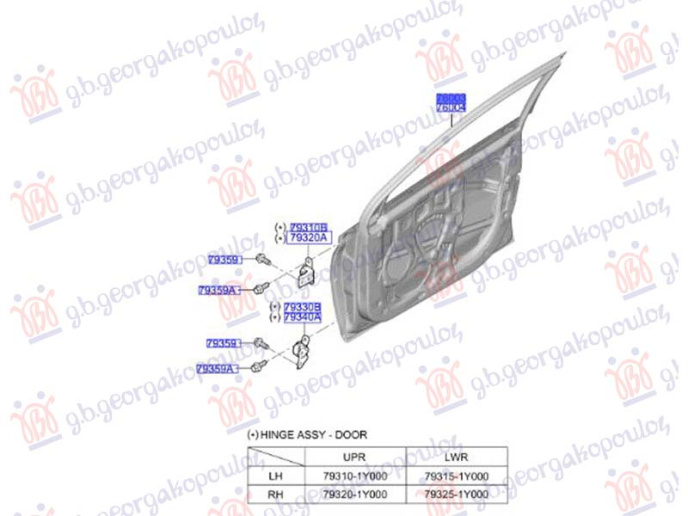 Dera e përparme (Origjinal)