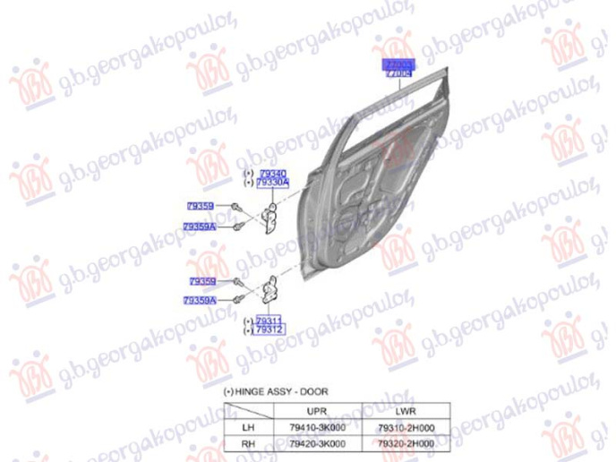 Derë e pasme (Origjinal)