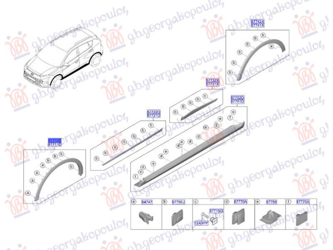Shirit për krahun e përparmë (Origjinal)