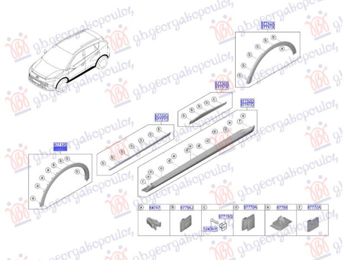 Shirit për krahun e përparmë (Origjinal)