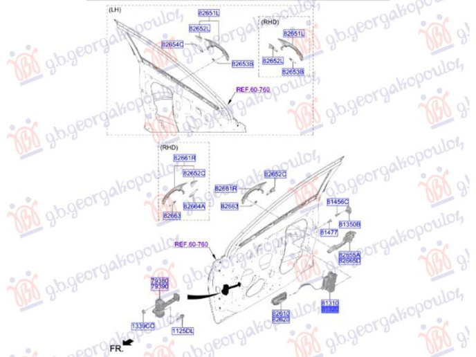 Bravë për derën e përparme (Origjinal)