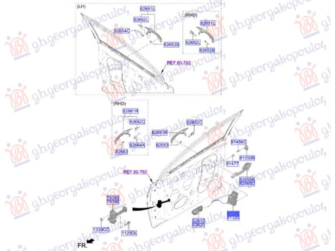 Bravë për derën e përparme (Origjinal)