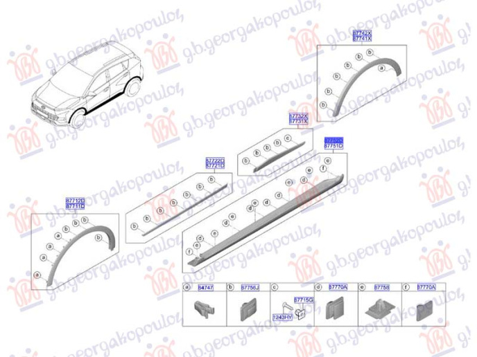 Prag plastik(Origjinal)