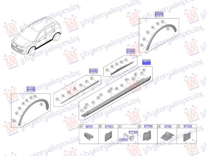 Prag plastik(Origjinal)
