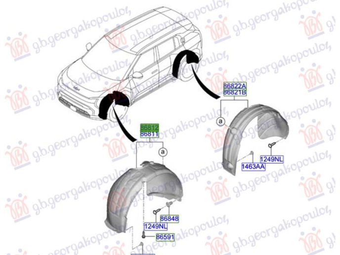 Nënkrah i përparëm (Origjinal)