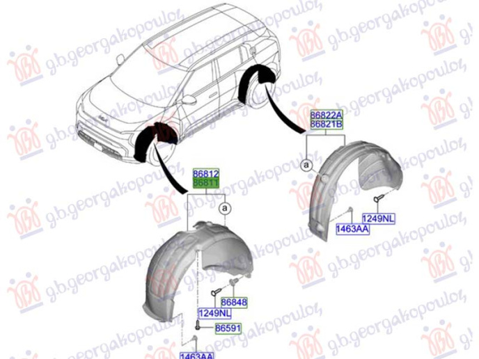Nënkrah i përparëm (Origjinal)
