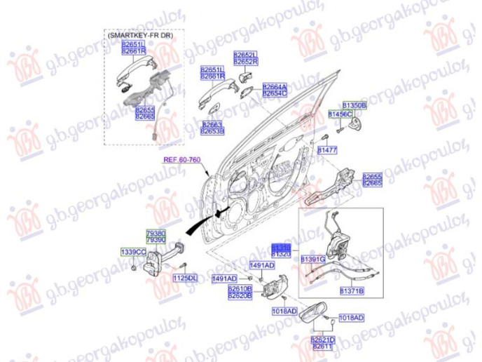 Bravë për derën e përparme elektrike (4 pinë)
