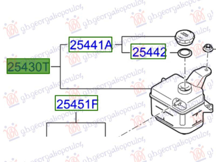 Rezervoar për antifriz (Origjinal)