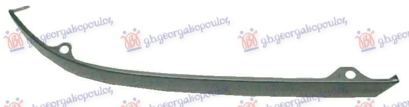 Shirit i fenerit pjesa e poshtme