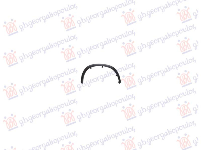 Shirit/unazë në krahun e përparmë