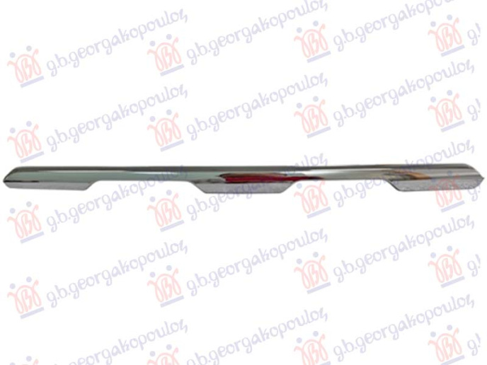 ShiritMaskë pvc/grila e poshtëm, krom