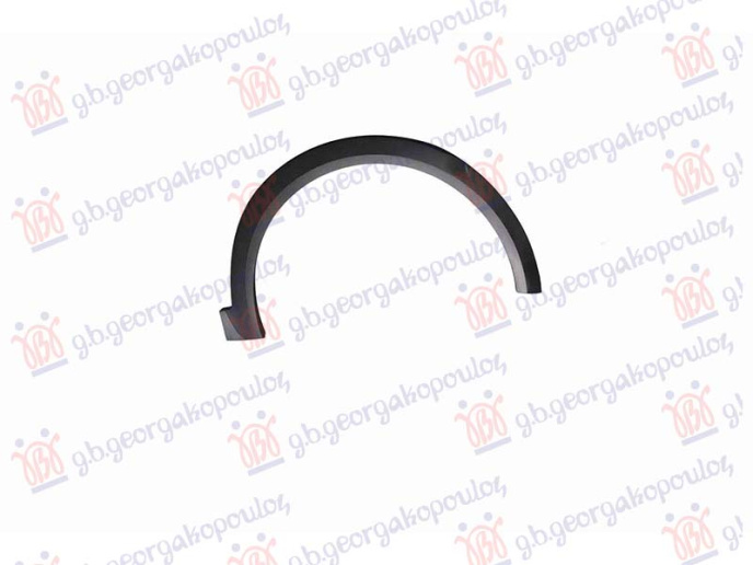 Shirit/unazë në krahun e përparmë