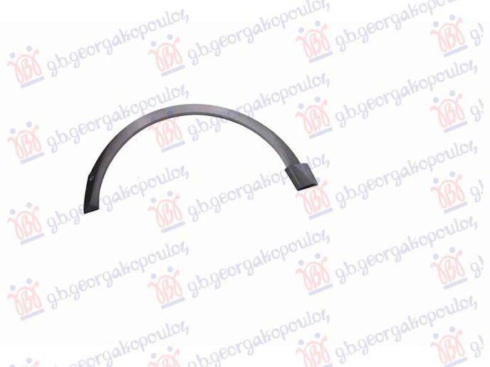 Shirit/unazë në krahun e përparmë