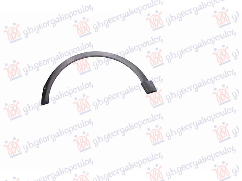 Shirit/unazë në krahun e përparmë