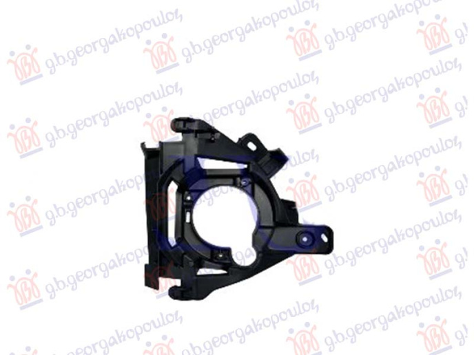 Mbajtës për drita të mjegullës