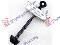 Kufizues i derës së përparme