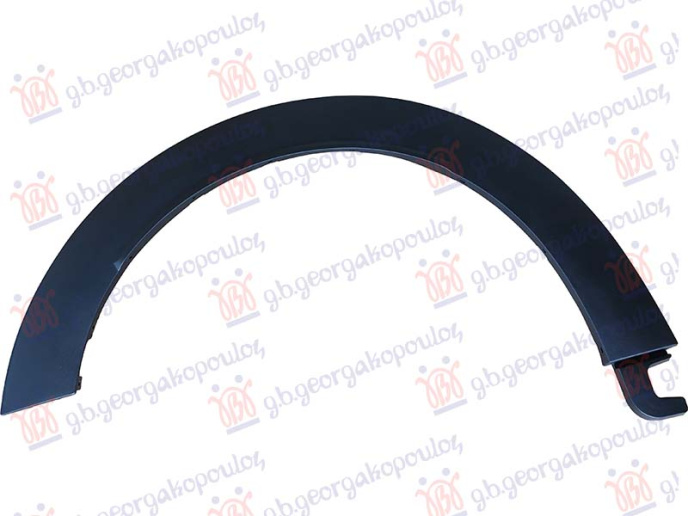 Shirit/unazë në krahun e përparmë