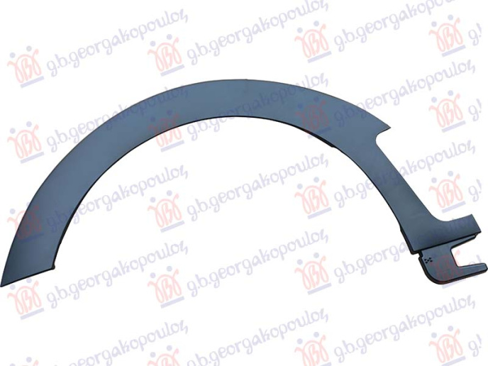 Shirit/unazë në krahun e përparmë