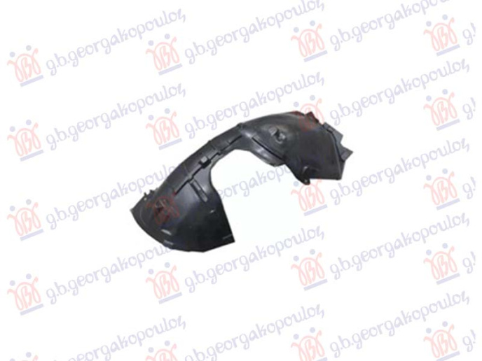 Nënkrah i përparëm (pjesa e pasme)