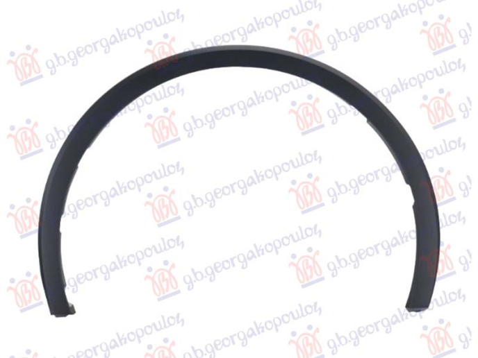 Shirit/unazë në krahun e përparmë